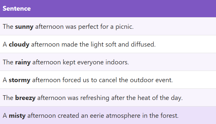 Adjectives for Afternoon
