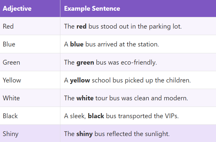 Adjectives for Bus