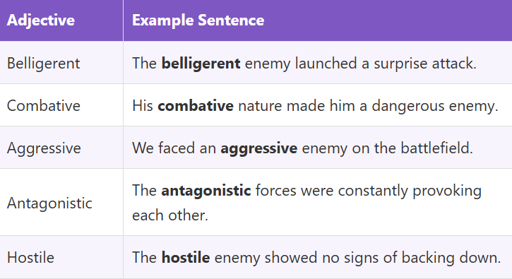 Adjectives for Enemy