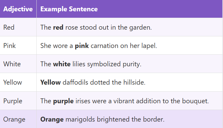 Adjectives for Flower