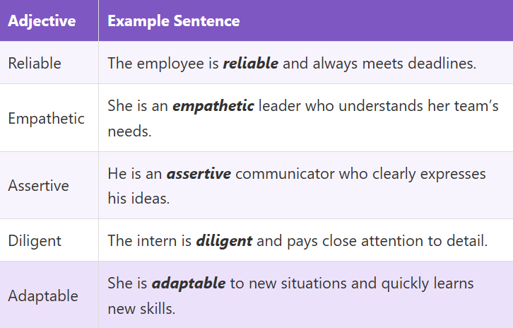 Adjectives for HR