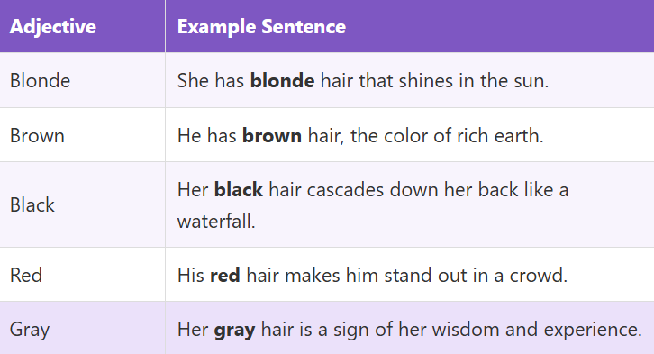 Adjectives for Hair