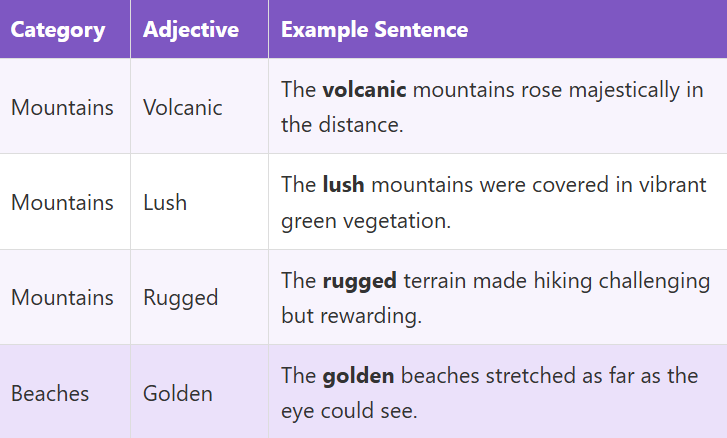 Adjectives for Hawaii