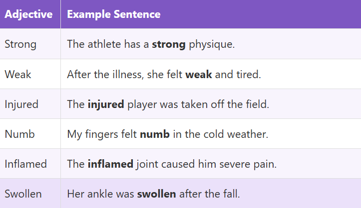 Adjectives for Health