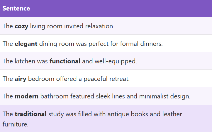 Adjectives for Interiors