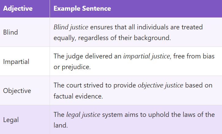 Adjectives for Justice