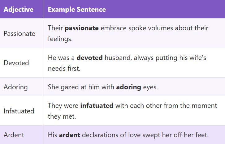 Adjectives for Love