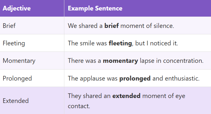 Adjectives for Moment