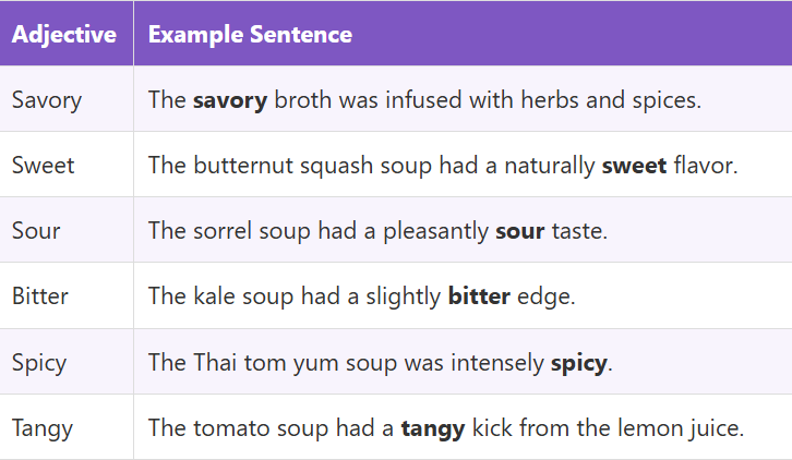 Adjectives for Soup