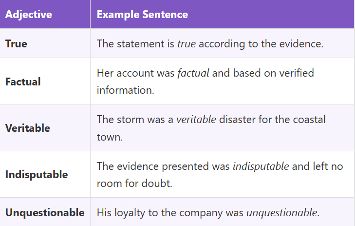Adjectives for Truth