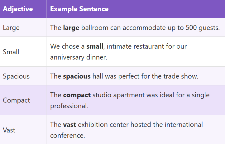 Adjectives for Venue